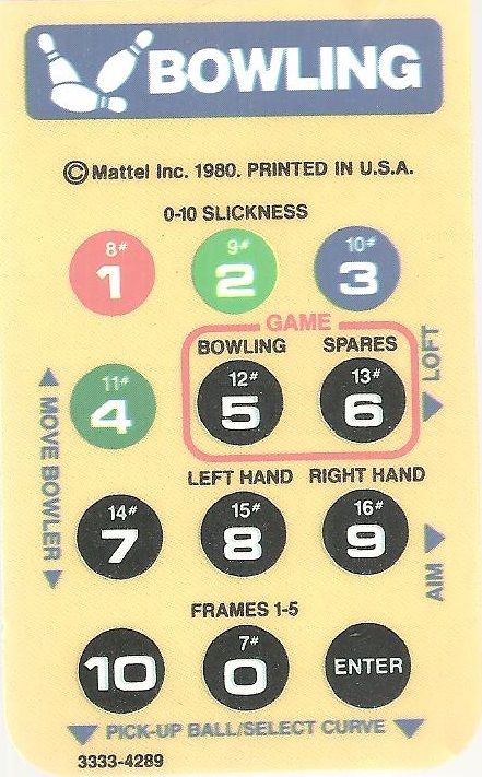 pba bowling tour 1980 season
