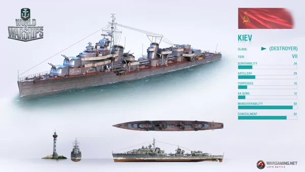 World of Warships Render
