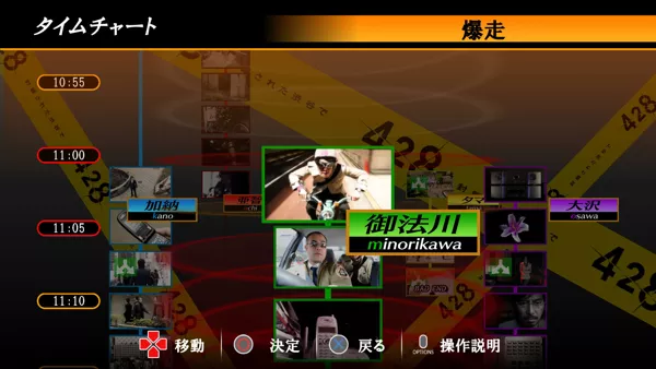 428: Shibuya Scramble Screenshot