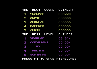 Hard &#x27;n&#x27; Heavy Commodore 64 The high score table.