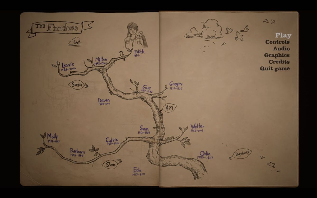 What Remains of Edith Finch Windows This is the book where the different Finch stories are revealed gradually.