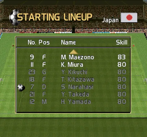 FIFA Soccer 96 PlayStation Starting Lineup