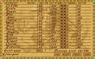 High Seas Trader Amiga The market place lets you buy or sell goods.
