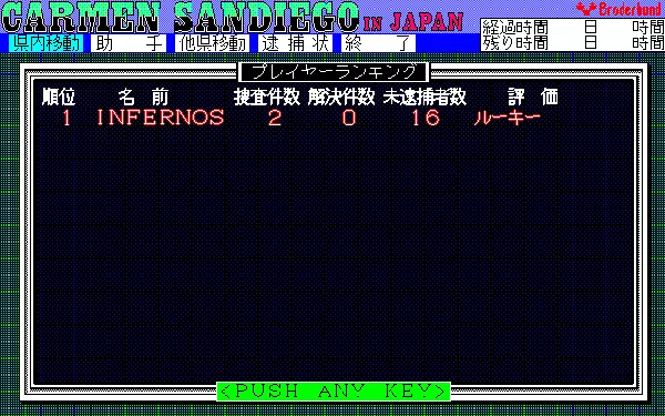 Carmen Sandiego in Japan PC-98 Case results