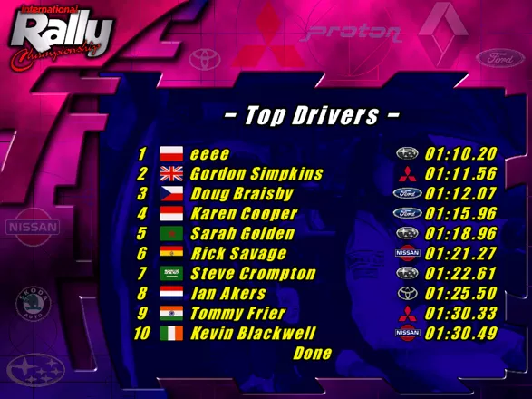 International Rally Championship Windows Top drivers table with best times