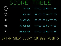 Cosmic Debris ZX Spectrum Score table.