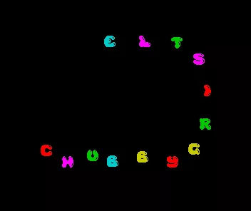 Chubby Gristle ZX Spectrum Title sequence