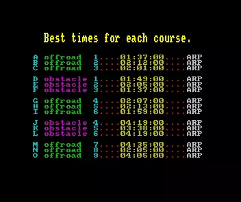Super Scramble Simulator ZX Spectrum Fastest laps