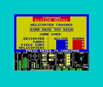 Tomahawk ZX Spectrum Performance analysis