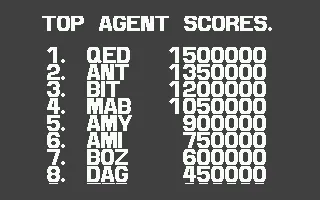 The Spy Who Loved Me Atari ST High scores