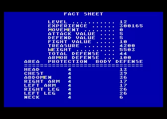 Kaiv Atari 8-bit The fact sheet