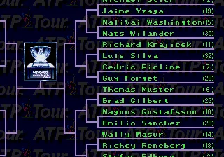 ATP Tour Championship Tennis Genesis A tournament tree