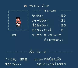 Kunio-kun no Nekketsu Soccer League NES Individual player statistics