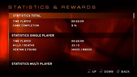 Killzone: Liberation PSP Player statistics and rewards screen