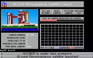 Tom Clancy&#x27;s The Cardinal of the Kremlin DOS Schedule rocket launches to transport four types of satellites into space.