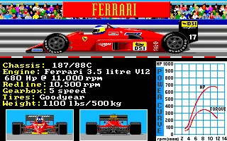 Grand Prix Circuit Amiga Ferrari 187/88C