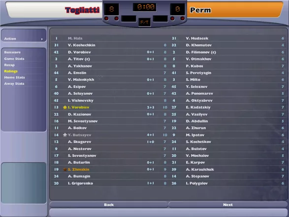 NHL Eastside Hockey Manager 2005 Windows Players&#x27; ratings after the game