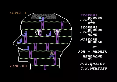 Headache Commodore 64 Throbs are running around the head