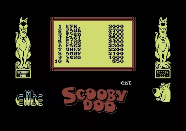 Scooby-Doo Commodore 64 High scores
