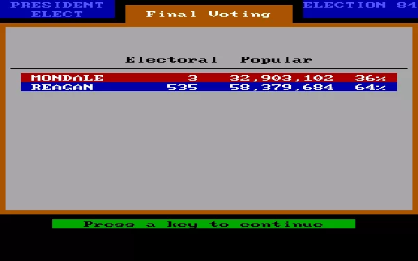 President Elect: 1988 Edition DOS Regan wins!