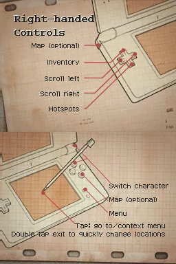 Undercover: Dual Motives Nintendo DS One of the instructions, describing the main actions.