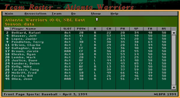 Front Page Sports: Baseball &#x27;94 DOS The roster of the Atlanta Warriors