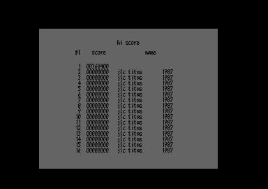 Crazy Cars Amstrad CPC The high scores.