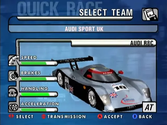Le Mans 24 Hours Dreamcast Select Team