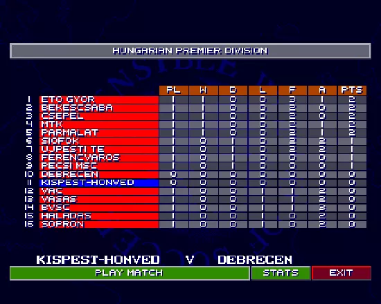Sensible World of Soccer Amiga Table before the first match
