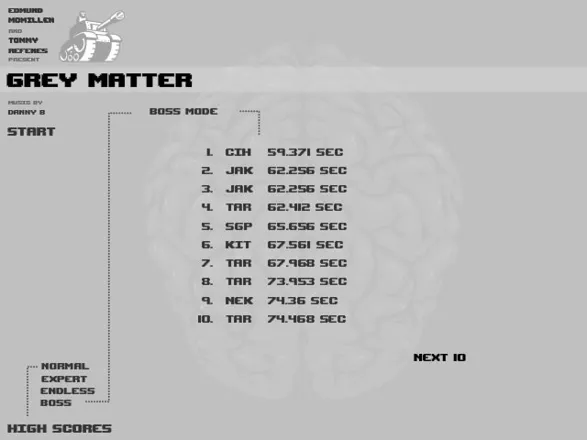 Grey Matter Windows High scores for the Boss mode