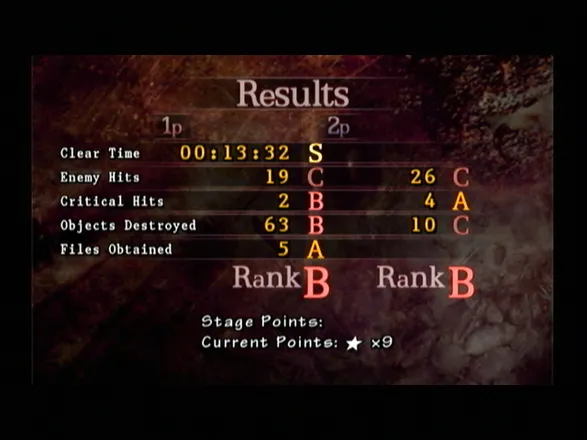 Resident Evil: The Umbrella Chronicles Wii Level results
