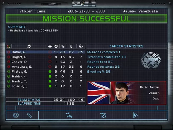 Tom Clancy&#x27;s Rainbow Six 3: Raven Shield Windows Mission successful.
