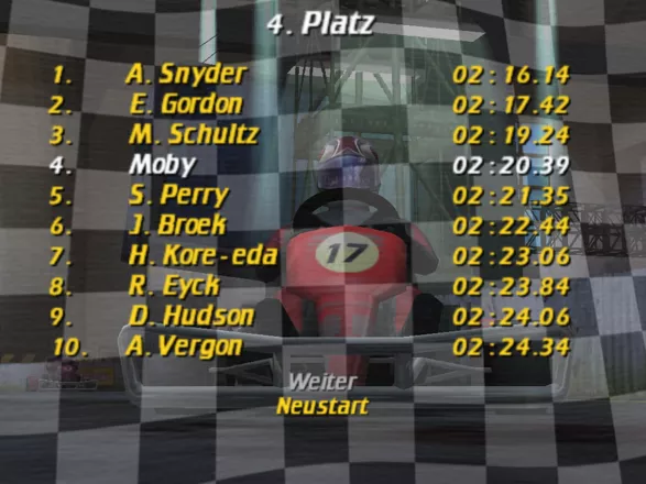 Michael Schumacher: World Tour Kart 2004 Windows A respectable fourth place (demo version)
