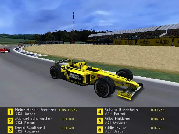 F1 2000 PlayStation Results