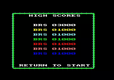 Astro Plumber Amstrad CPC The high scores.
