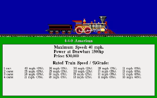Sid Meier&#x27;s Railroad Tycoon Deluxe DOS 4-4-0 details