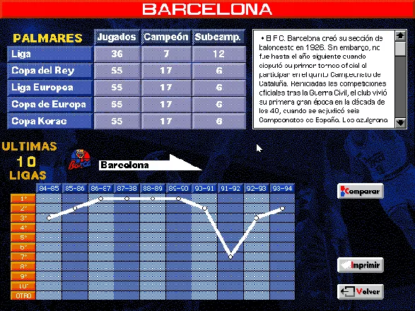 PC Basket 3.0 DOS Browsing the teams database (III).