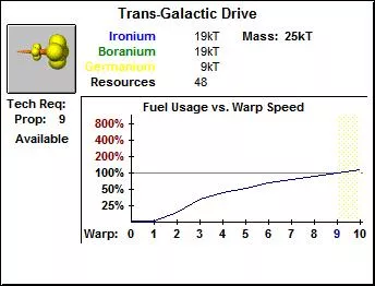 Stars! Windows 3.x Trans-Galactic Drive - An engine that can go very fast on very little fuel, but cannot generate fuel