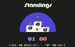 Bomb Mania Commodore 64 Standings