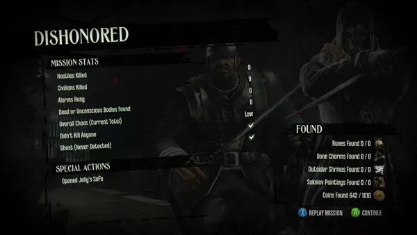 Dishonored Xbox 360 Summary screen after a mission. Collectibles for each mission are displayed to the lower right.