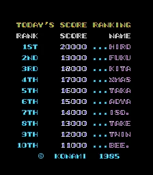 TwinBee Arcade High score list