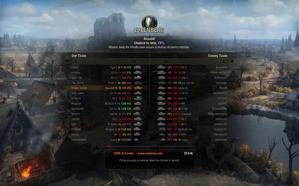 World of Tanks Windows WoT is highly moddable. Here the popular XVM mod&#x27;s additions to the pre-battle loading screen show statistics for each player and a probability of the player&#x27;s side winning.