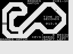 Challenge! ZX81 Brands Hatch