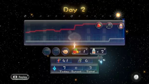 Pikmin 3 Wii U Day Two Results 