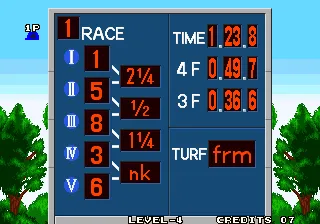 Stakes Winner 2 Arcade Race result