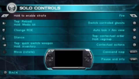 Tom Clancy&#x27;s Ghost Recon: Predator PSP Gameplay controls