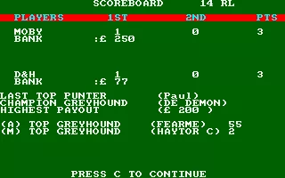 Wembley Greyhounds Amstrad CPC The players Scoreboard