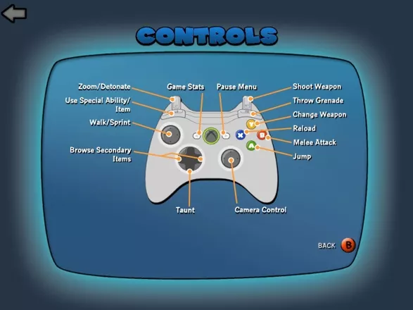 Family Guy: Back to the Multiverse Windows Showing Xbox 360 Controller. This is what i Plug PS3 Controller. but it shows Xbox 360 Controller.