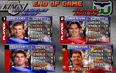 NHL Open Ice: 2 On 2 Challenge Arcade End of game stats