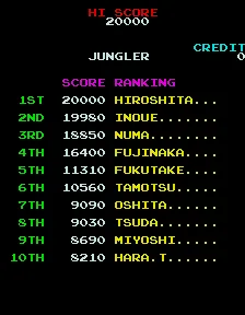Jungler Arcade Rankings